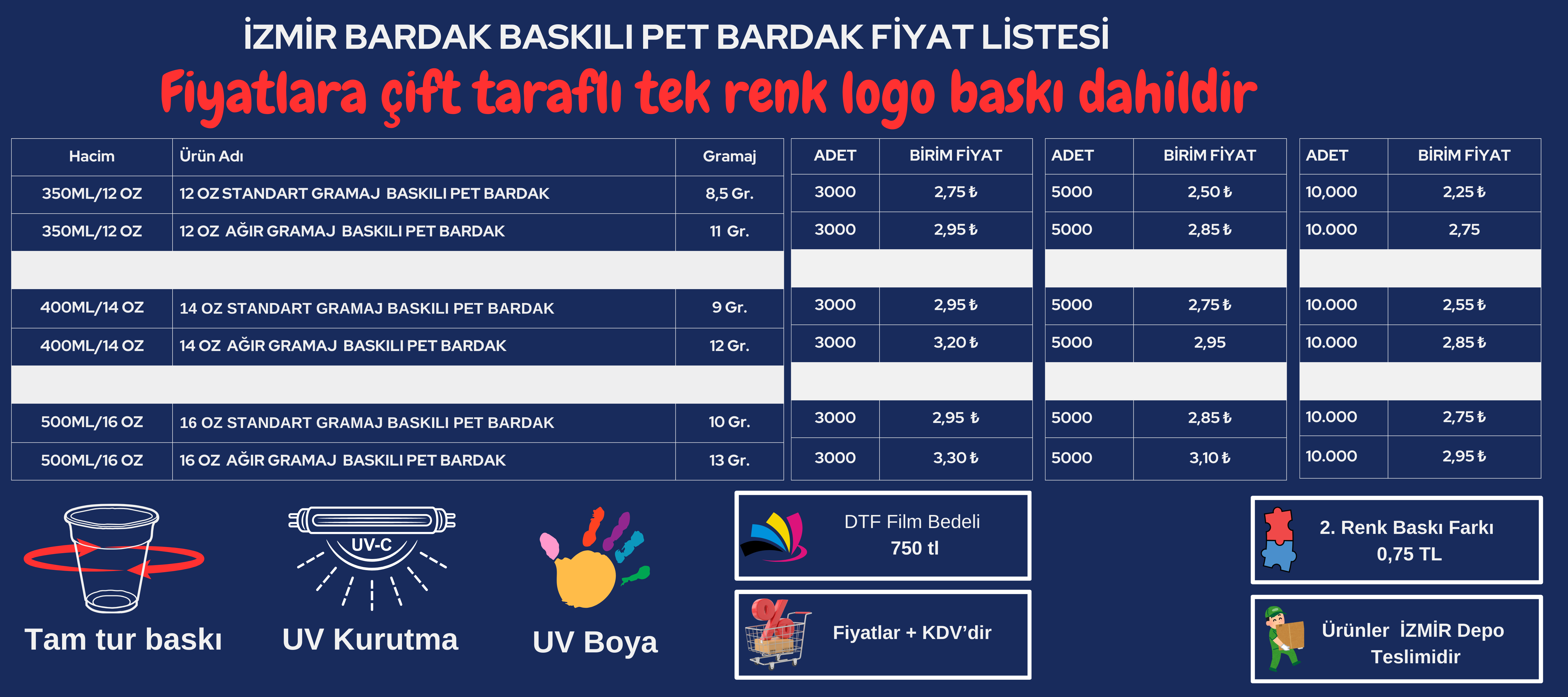 Lacivert Minimalist Kirtasiye Fiyat Listesi Instagram Gonderisi 1800 x 800 piksel 3